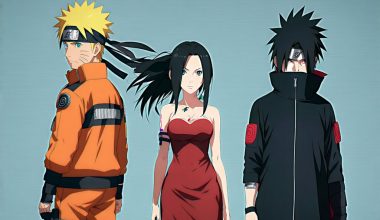 Unleashing Trendy Vibes A Stylish Take on *Naruto*'s Iconic Outfits - Alihoub