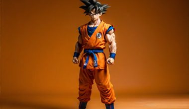 Explore the Effortless Style of Goku Fashion Inspirations from Dragon Ball - Alihoub