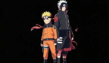 Unleashing Style Dive into the Effortless Fashion of Naruto's Bold Characters - Alihoub