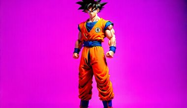 “Unleashing Style How Goku from Dragon Ball Z Redefines Casual Fashion” - Alihoub