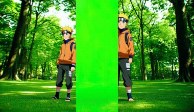 “Dressing the Dream Fashionable Styles Inspired by Naruto's Unique Characters” - Alihoub