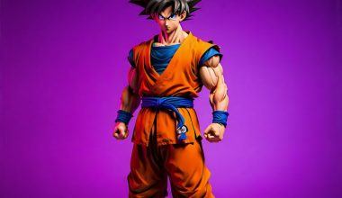 Fashion Forward Unpacking the Style & Casual Charm of Goku from Dragon Ball - Alihoub