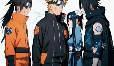 Unveiling the Chic Vibes Fashionable Outfits Inspired by Naruto's Iconic Character Style - Alihoub