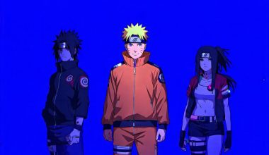 Own the Scene Embrace Stylish Casual Looks Inspired by Naruto's Iconic Characters! - Alihoub