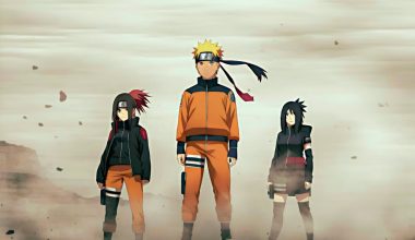 Embrace Your Style Exploring the Chic Outfits of Naruto’s Most Iconic Characters - Alihoub