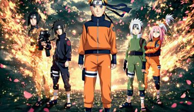 Unleashing Style Dressing Like the Iconic Characters of Naruto - Alihoub