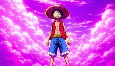 “Dressing like a Hero How to Rock Stylish Outfits Inspired by One Piece's Luffy” - Alihoub