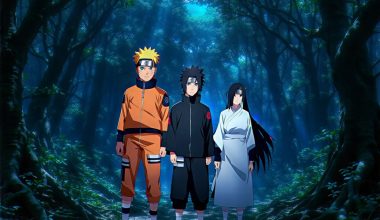 Transform Your Style Fashion Inspirations from Naruto's Iconic Characters - Alihoub