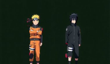 Unlocking Trends Effortless Style with Naruto's Fashion Forward Characters - Alihoub