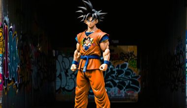 Unleashing Style How Goku’s Casual Looks from Dragon Ball Inspire Modern Fashion Trends - Alihoub