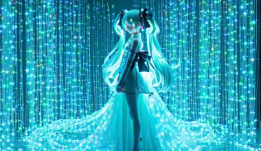 Vocaloid Vibes Embrace Hatsune Miku's Effortlessly Chic Fashion Moments - Alihoub