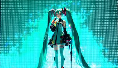 Hatsune Miku Elevating Style with Effortlessly Chic Anime Aesthetics - Alihoub