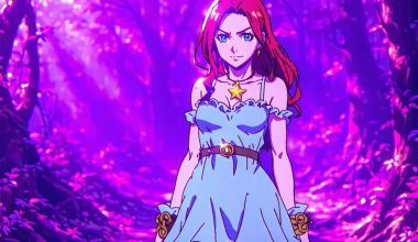 Unleashing Style Fashionable Outfits Inspired by Fairy Tail's Iconic Characters - Alihoub